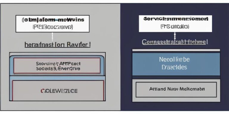 Exciting Career Opportunity : Servicenow – ITBM APM/PPM